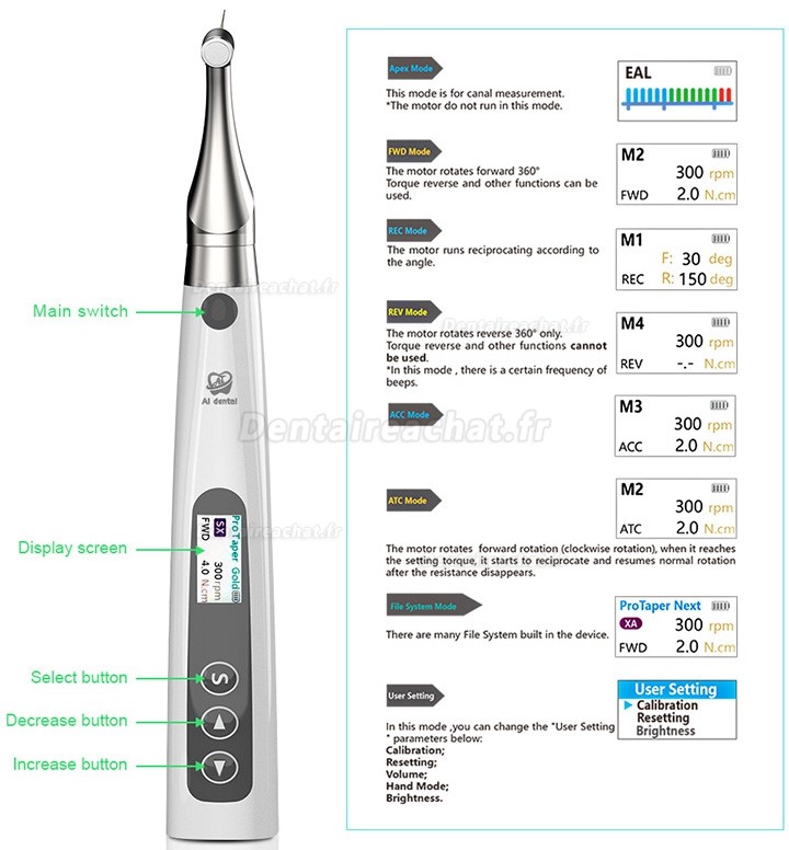 Betterway EP Pro moteur endo dentaire sans balais localisateur d'apex intégré