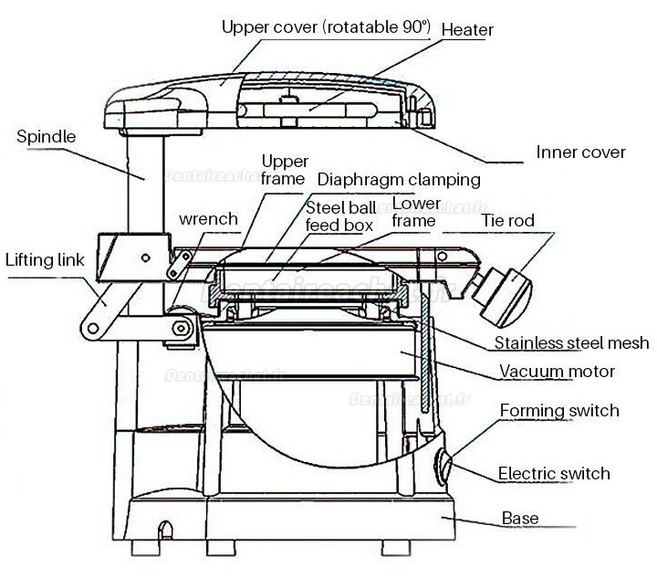 JINGUANG JT-18 thermoformage dentaire / machine de thermoformage sous vide