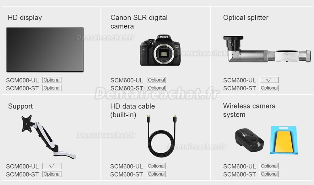 SOCO SCM600UL Microscope opératoire dentaire (ULTIMATE)