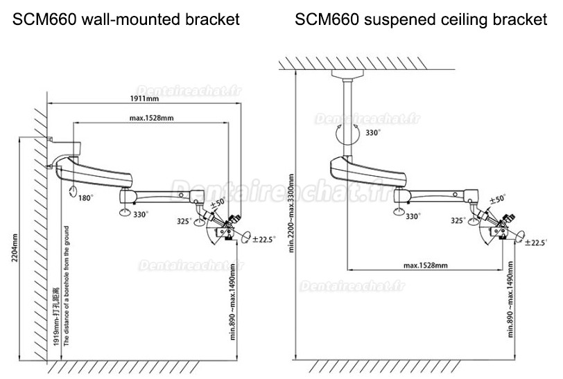 SOCO SCM660ST Microscope dentaire, microscope opératoire chirurgical